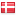 pensionsinfo.dk hosted country